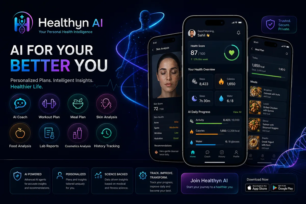 Healthyn AI — project by Zain Ul Abideen, AI Engineer & Full Stack Software Engineer