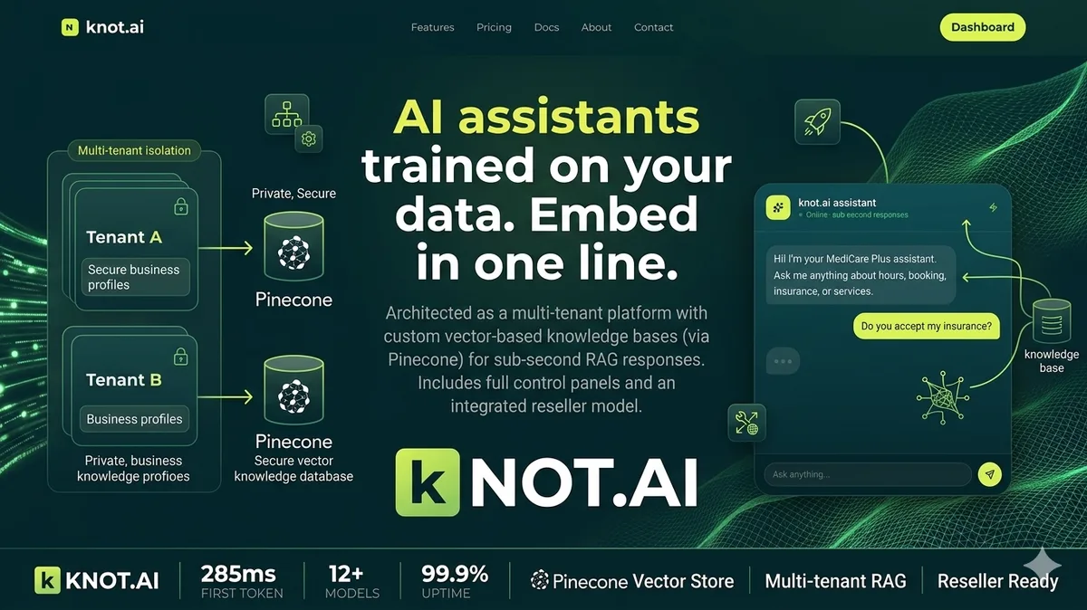 KnotAI — built by Zain Ul Abideen Rizvi KnotAI — multi-tenant AI chatbot SaaS platform by Zain Ul Abideen Rizvi